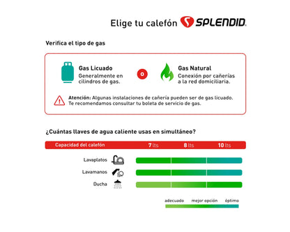 Calefont ionizado tiro natural 8 litros gas licuado Master Splendid