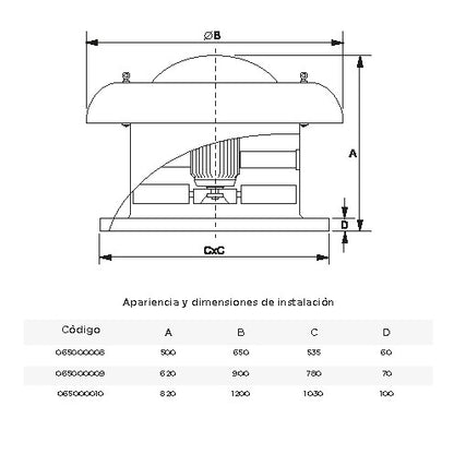 Extractor de Techo ET3 Dia.435mm 3200m3/h 220v